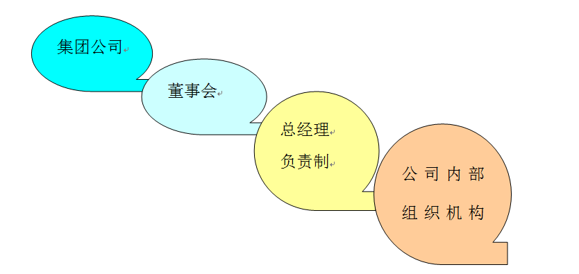微信截图_20220630091639.png